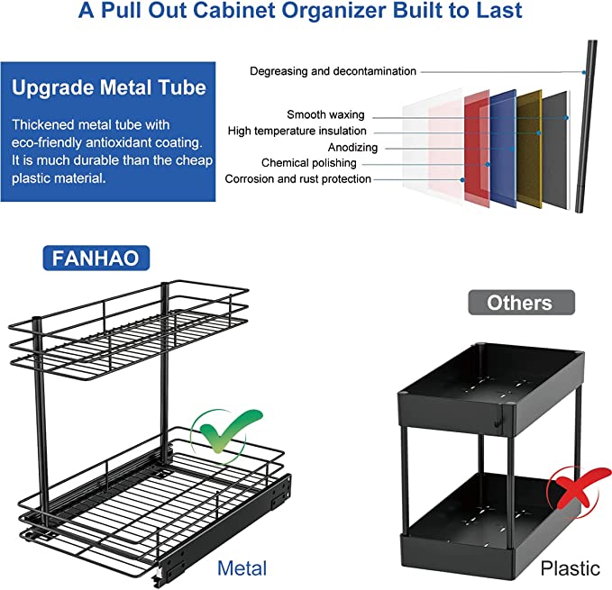 FANHAO Pull Out Cabinet Organizer,10.43W x 17.32D x 14.56H,Matte Black