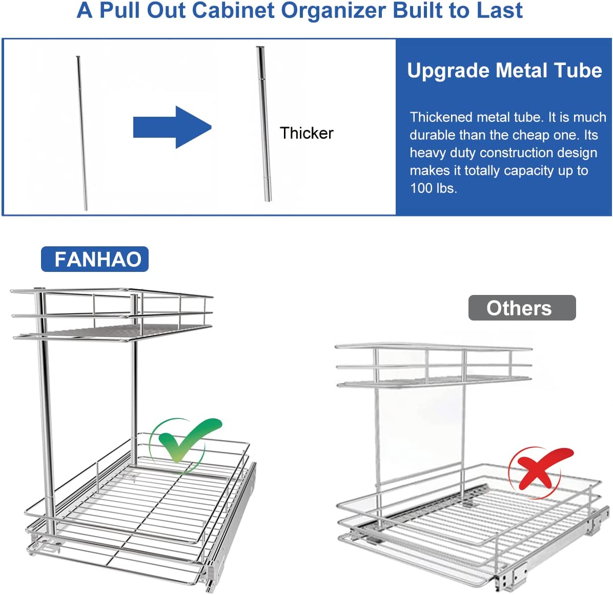 FANHAO Pull Out Cabinet Organizer,10.43W x 17.32D x 14.56H,Chrome